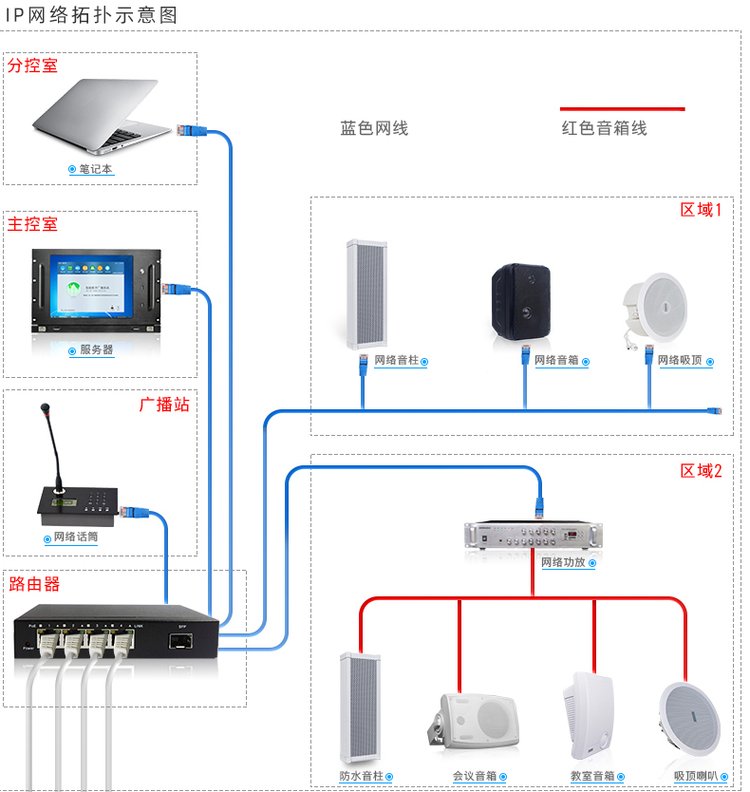 菱聲智能IP網絡功放機 重塑校園廣播系統的智能核心