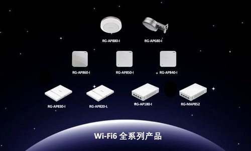 銳捷網(wǎng)絡(luò)以最大份額中標(biāo)中國(guó)電信集團(tuán)2019年WLAN集采，領(lǐng)航智能網(wǎng)絡(luò)設(shè)備新紀(jì)元